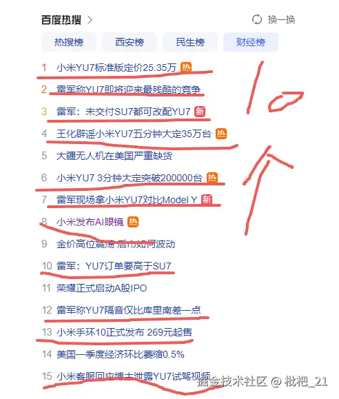 枇杷_21于2025-06-27 10:29发布的图片