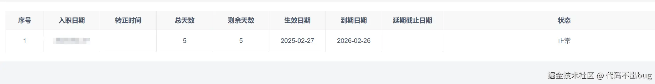 代码不出bug于2025-02-27 10:20发布的图片
