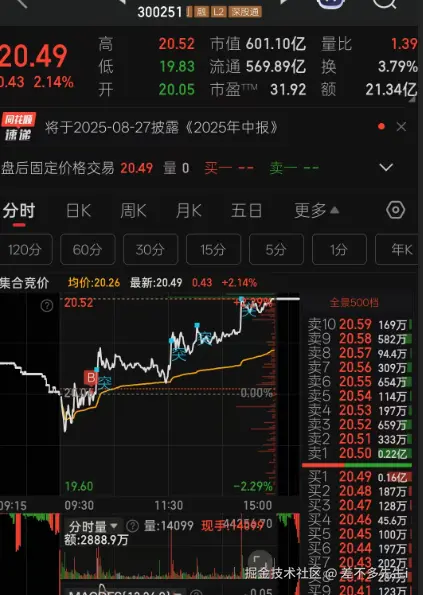 差不多先生i于2025-08-22 15:08发布的图片