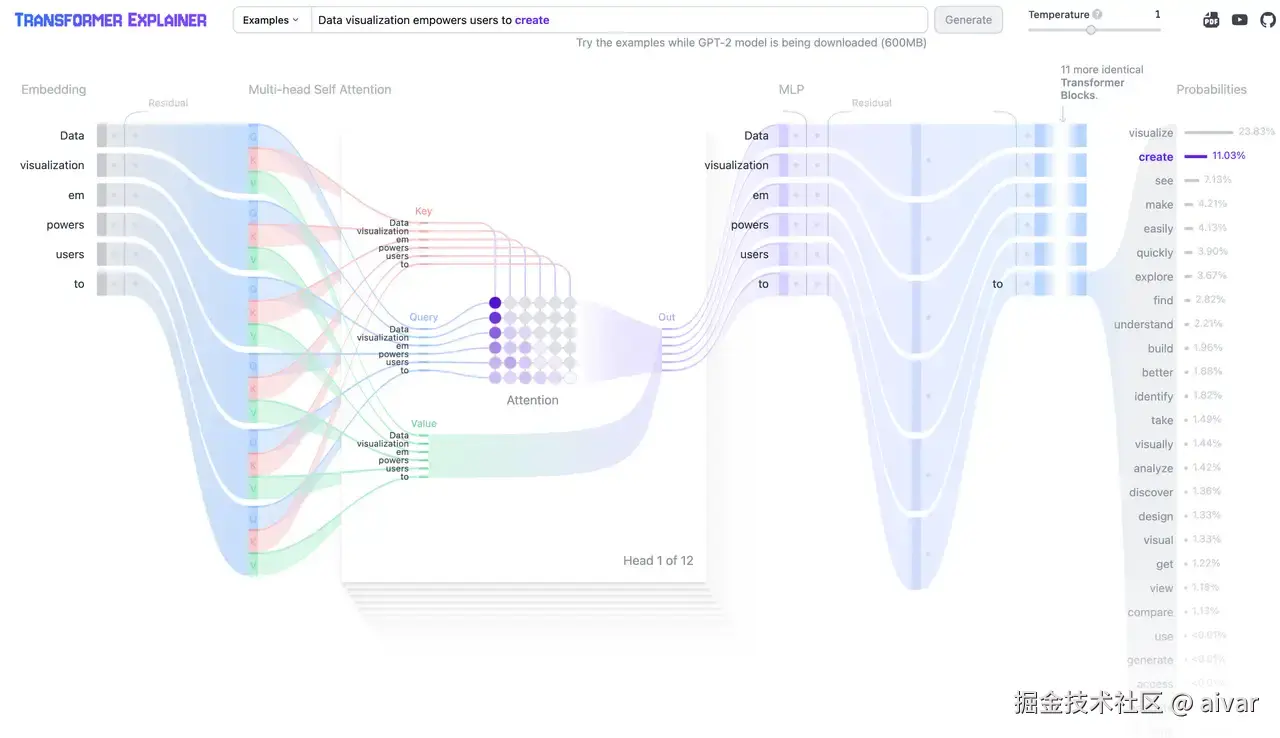 aivar于2024-08-29 13:33发布的图片