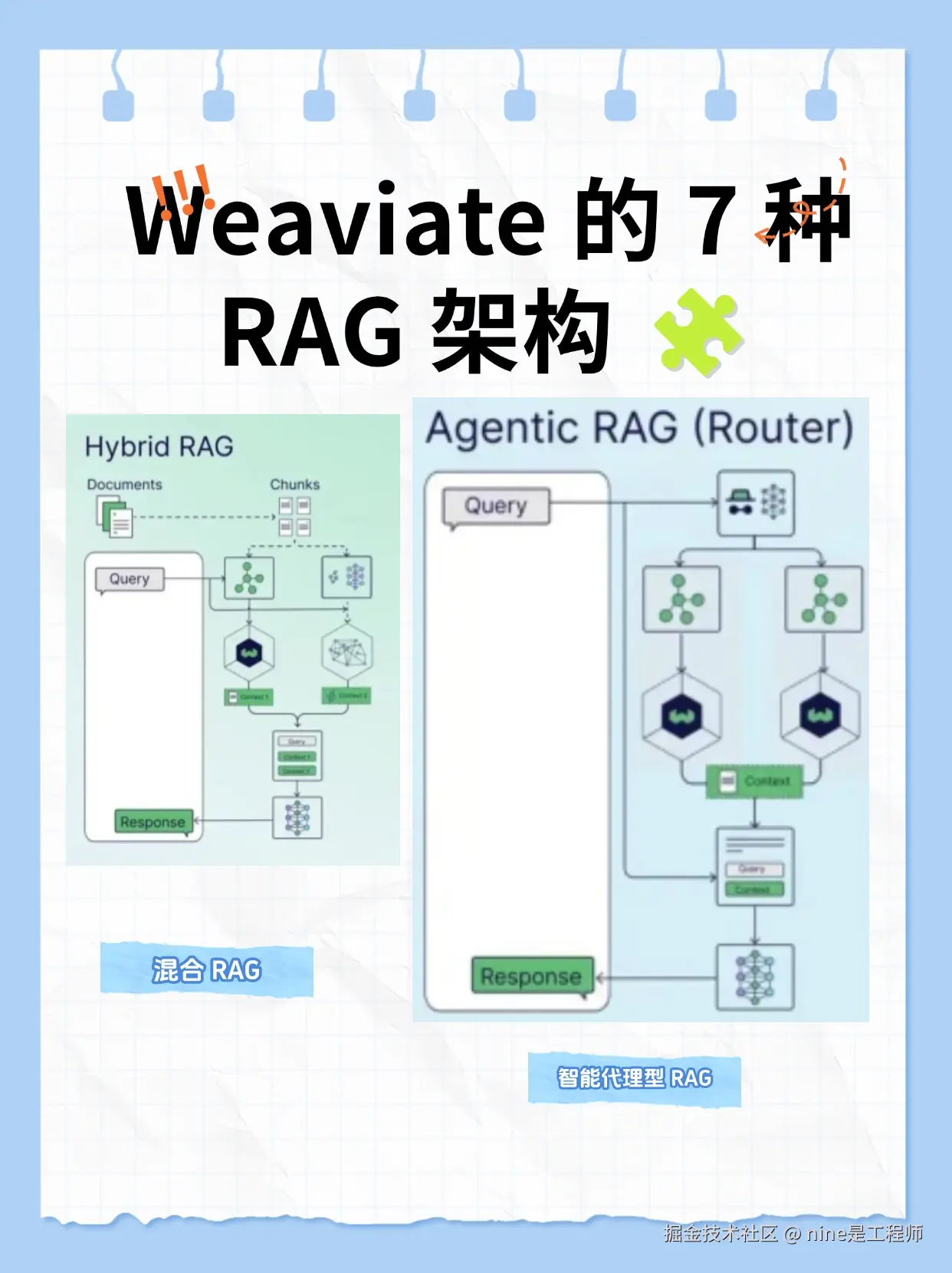 nine是工程师于2025-01-23 09:28发布的图片