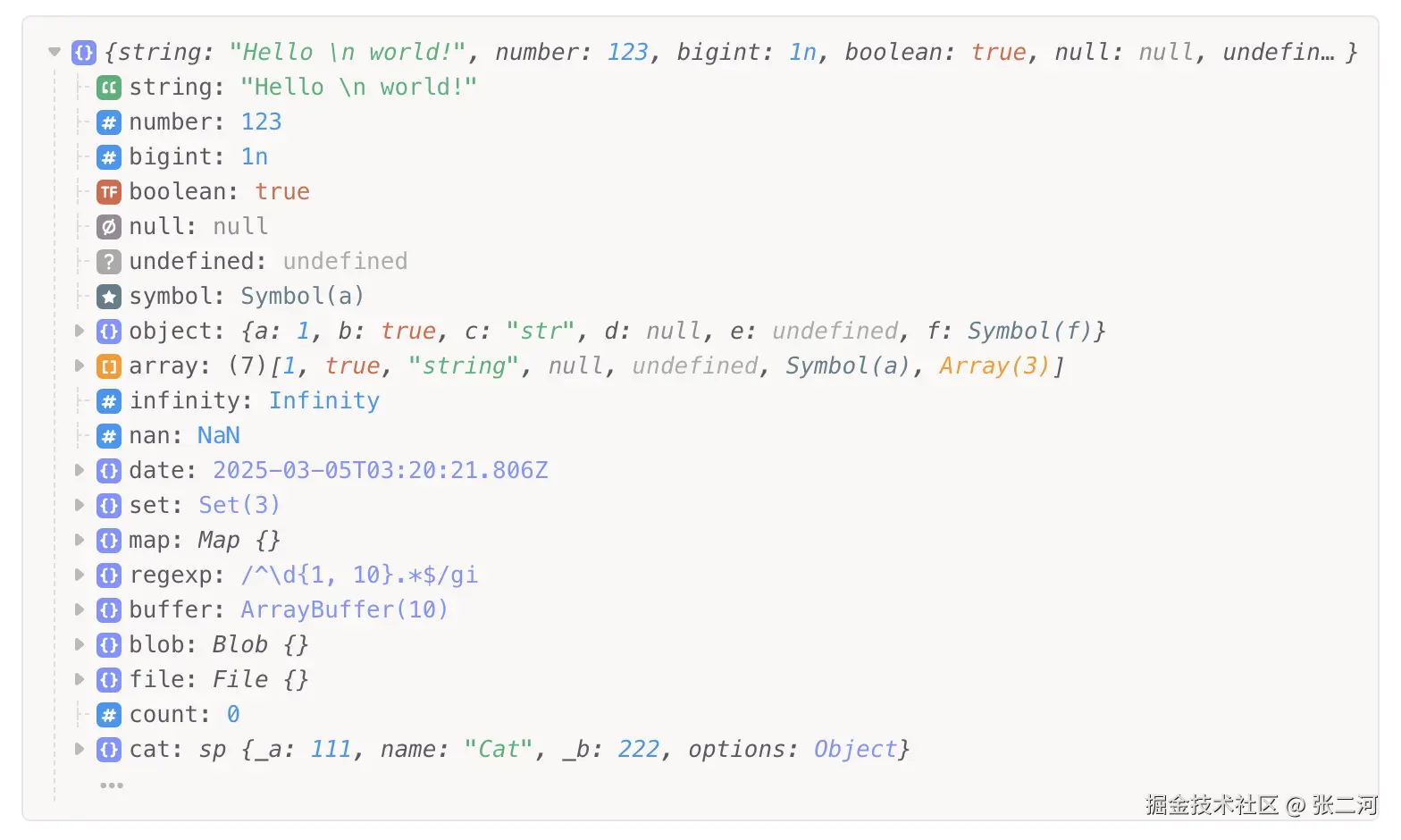 张二河于2025-03-05 11:22发布的图片