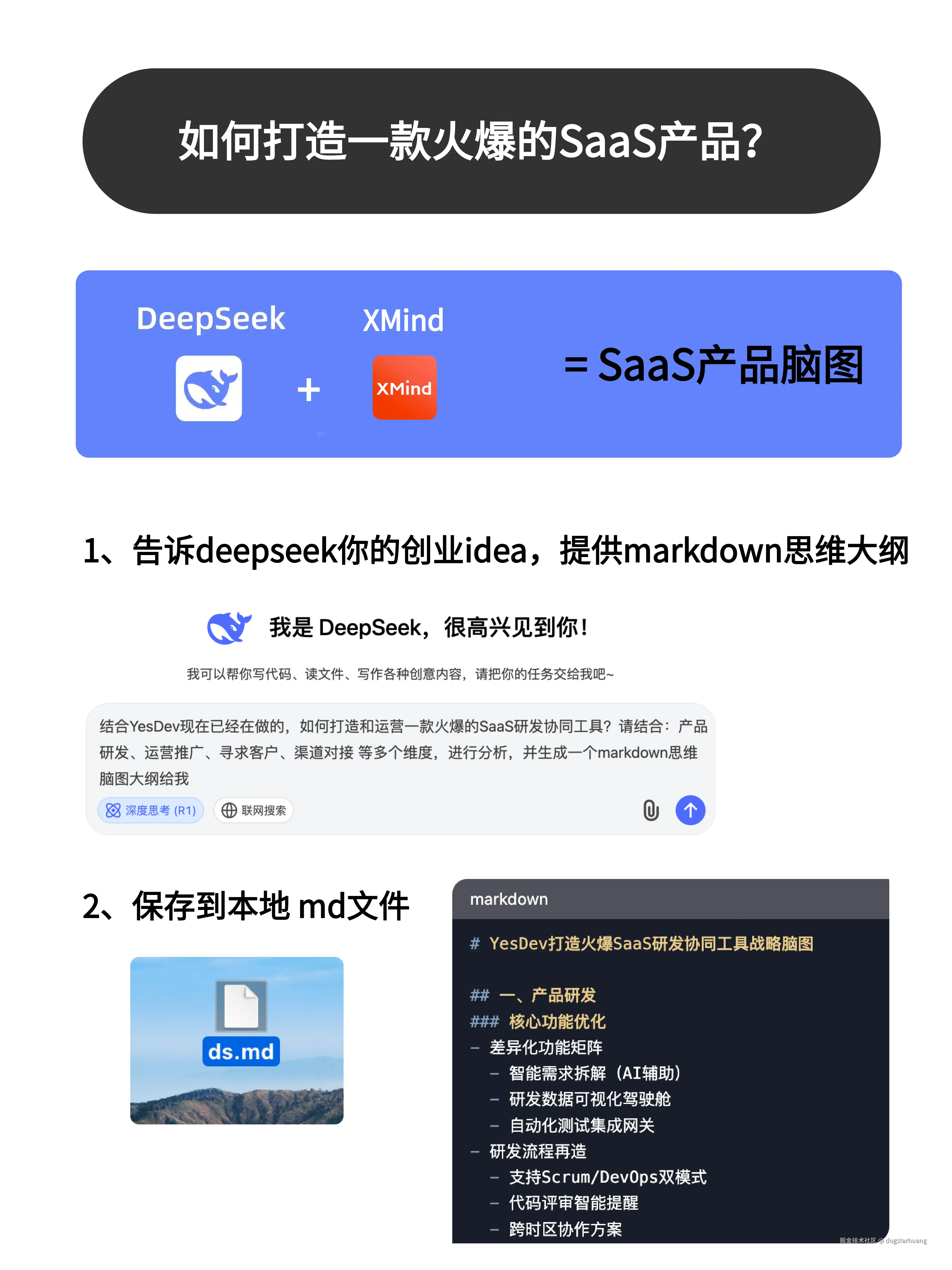 dogstarhuang于2025-02-26 13:27发布的图片
