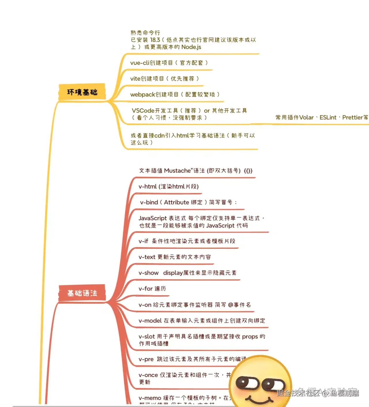 鱼樱前端于2025-02-27 20:04发布的图片