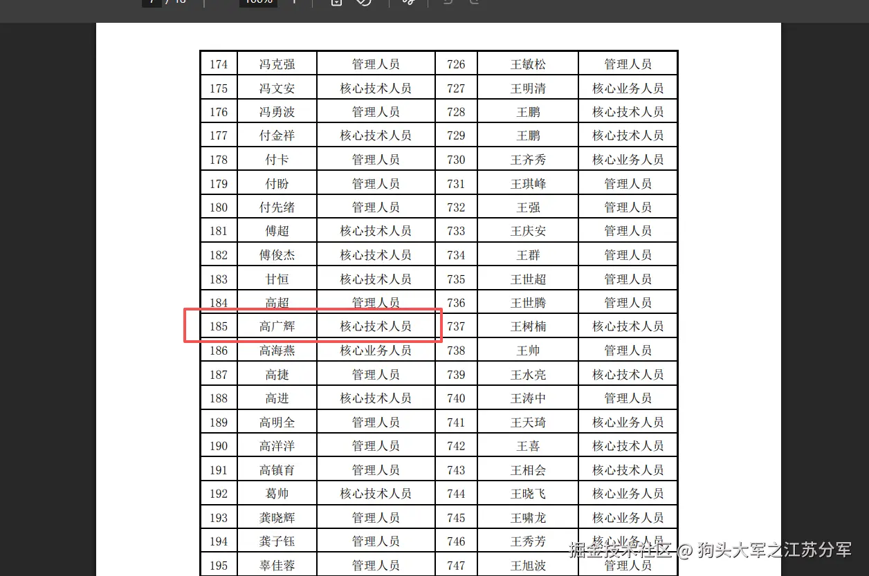 狗头大军之江苏分军于2026-01-22 16:51发布的图片