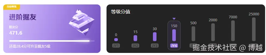 博越于2024-11-27 16:25发布的图片