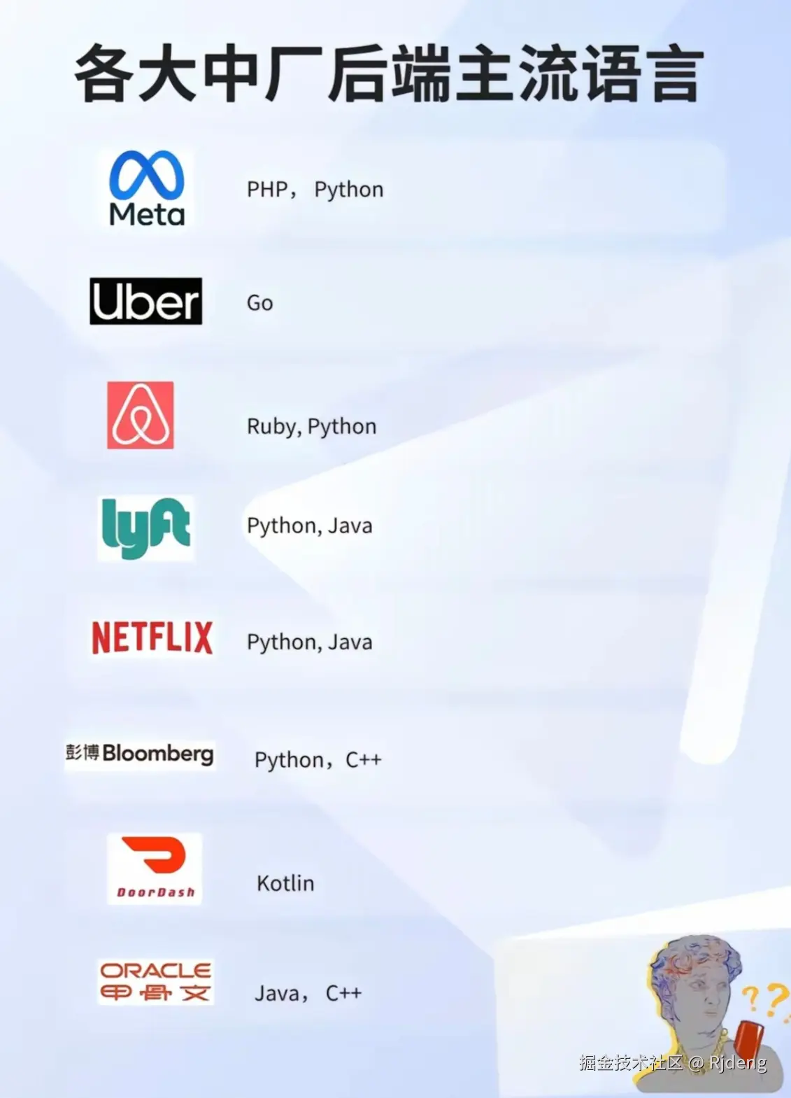 Rjdeng于2024-07-26 00:06发布的图片