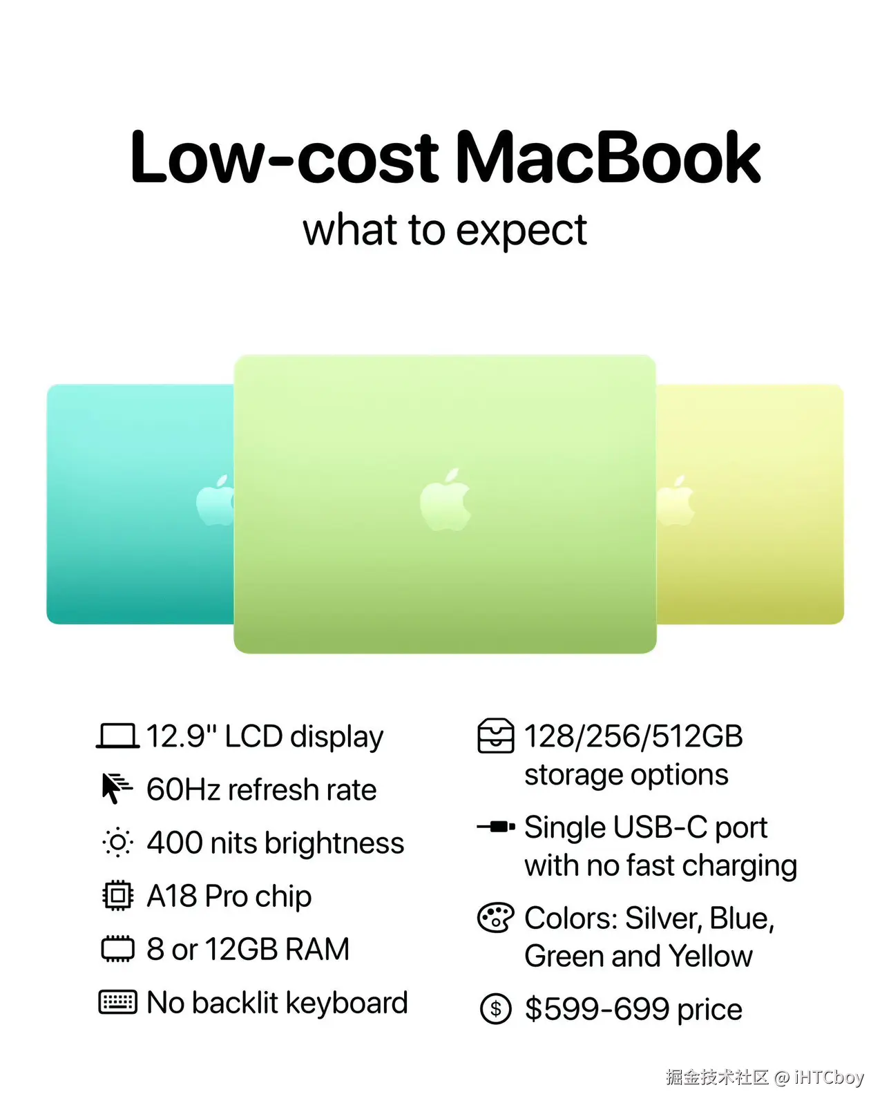 iHTCboy于2026-03-01 23:19发布的图片