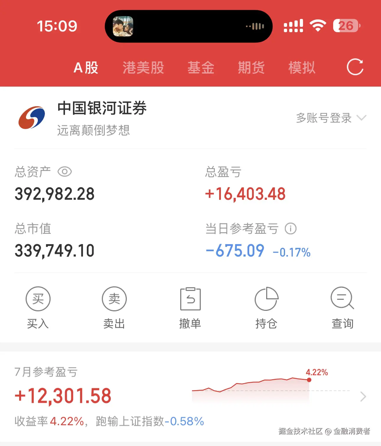 金融消费者于2025-07-29 15:10发布的图片