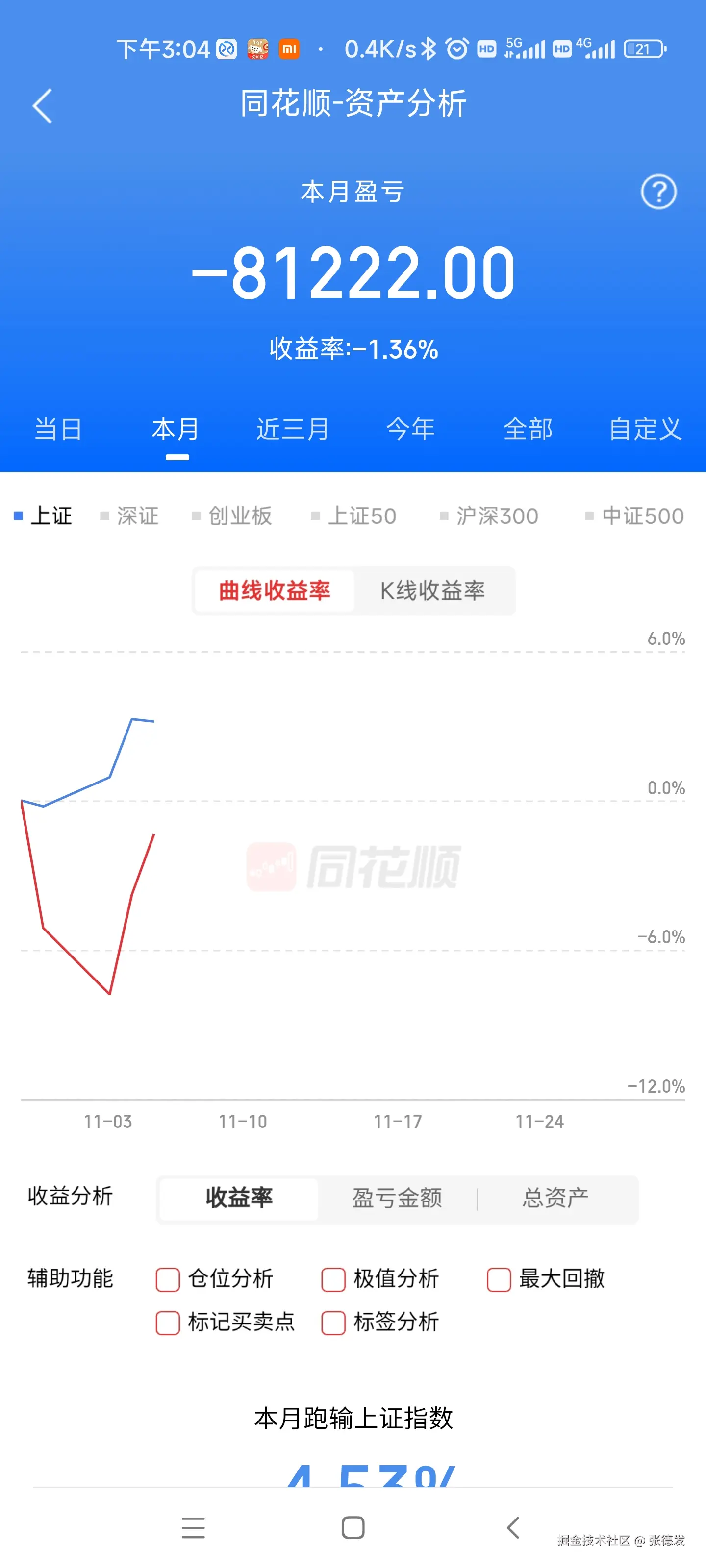 张德发于2024-11-06 18:05发布的图片