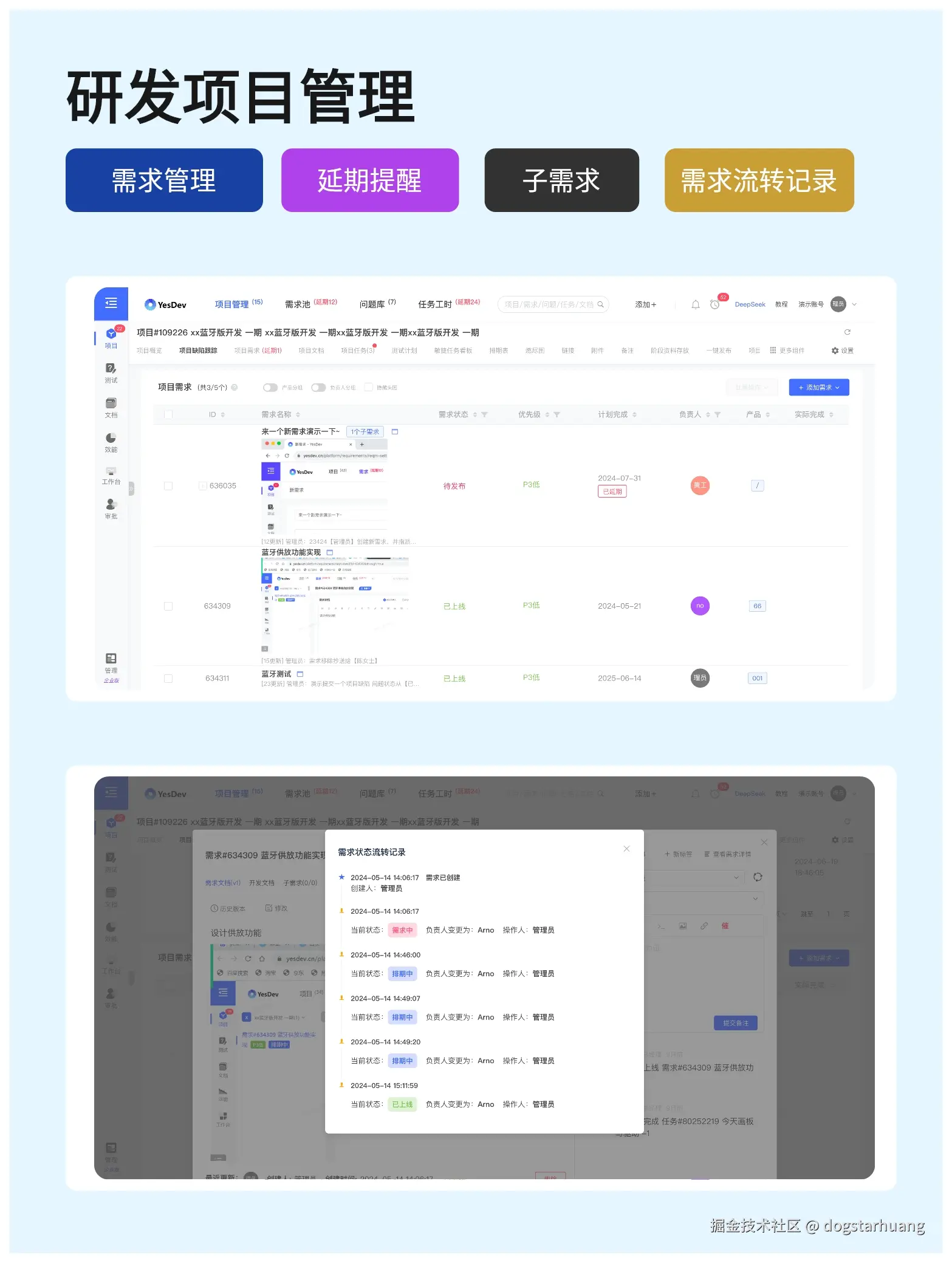 dogstarhuang于2025-02-19 18:45发布的图片