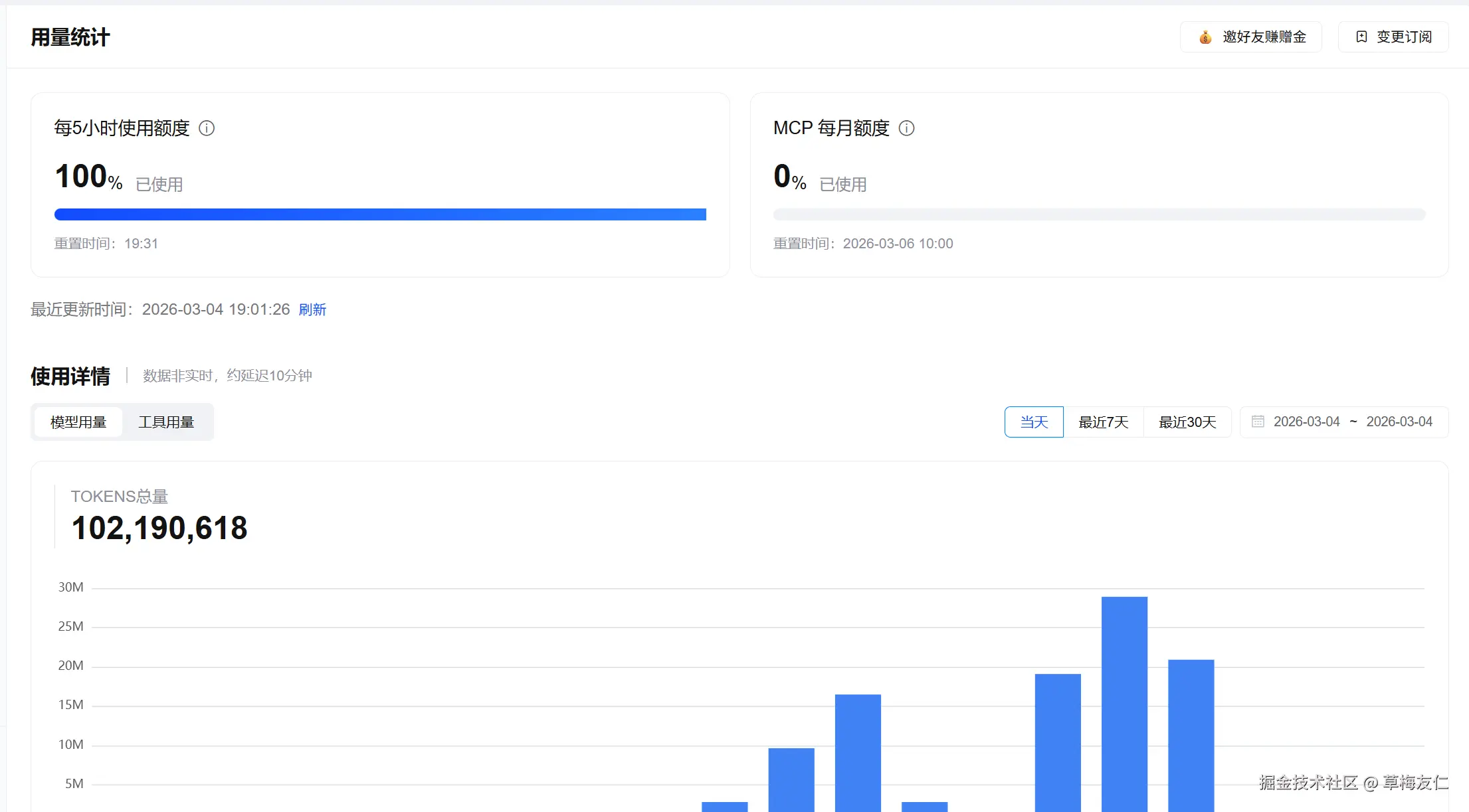 草梅友仁于2026-03-04 21:52发布的图片