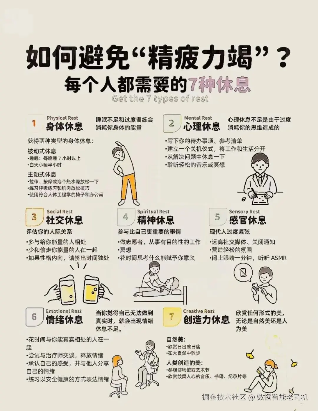 数据智能老司机于2024-09-25 14:54发布的图片