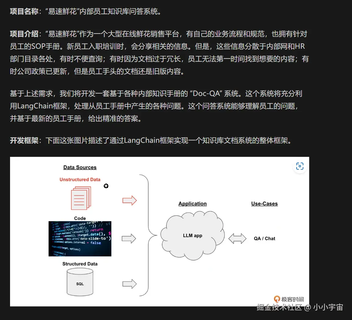 小小宇宙于2024-10-28 10:15发布的图片