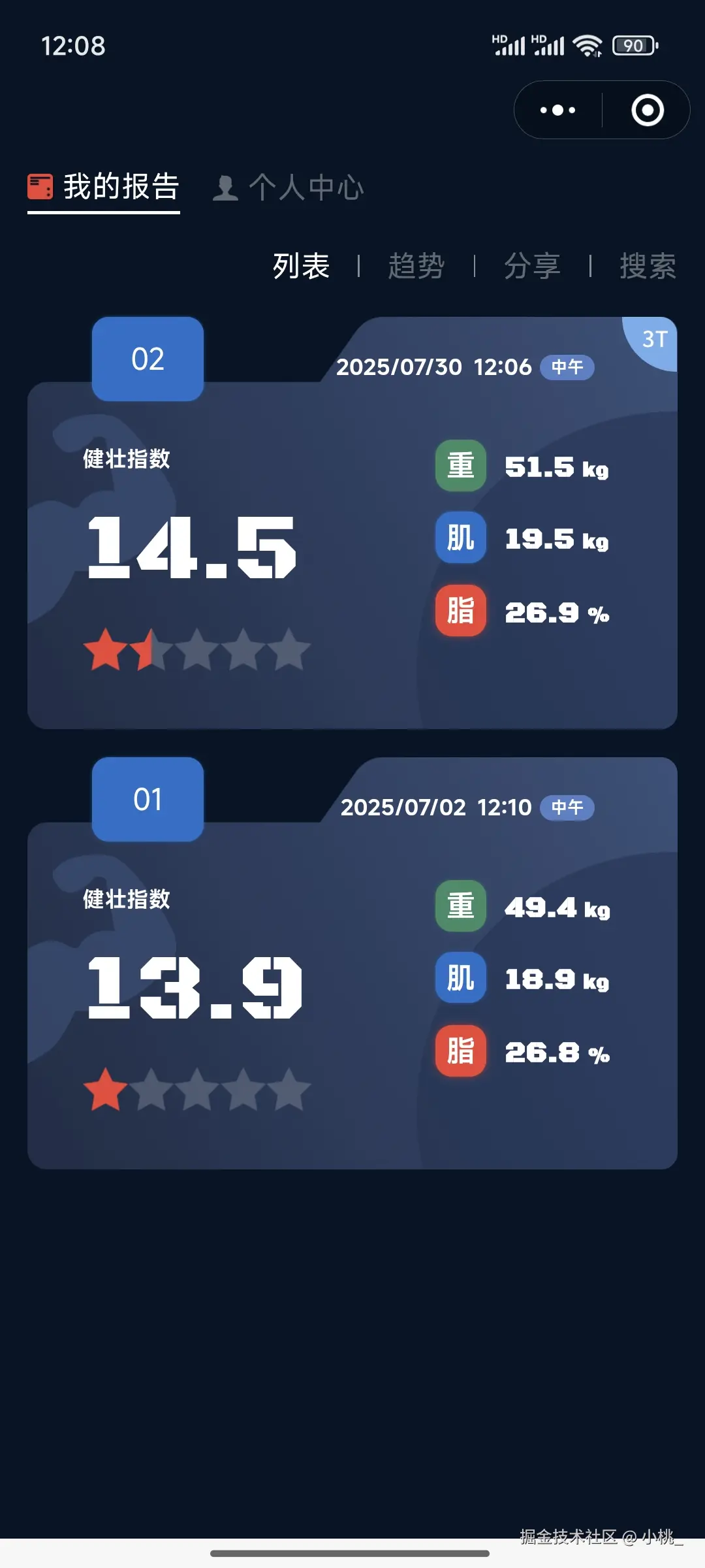 小桃_于2025-07-30 04:11发布的图片