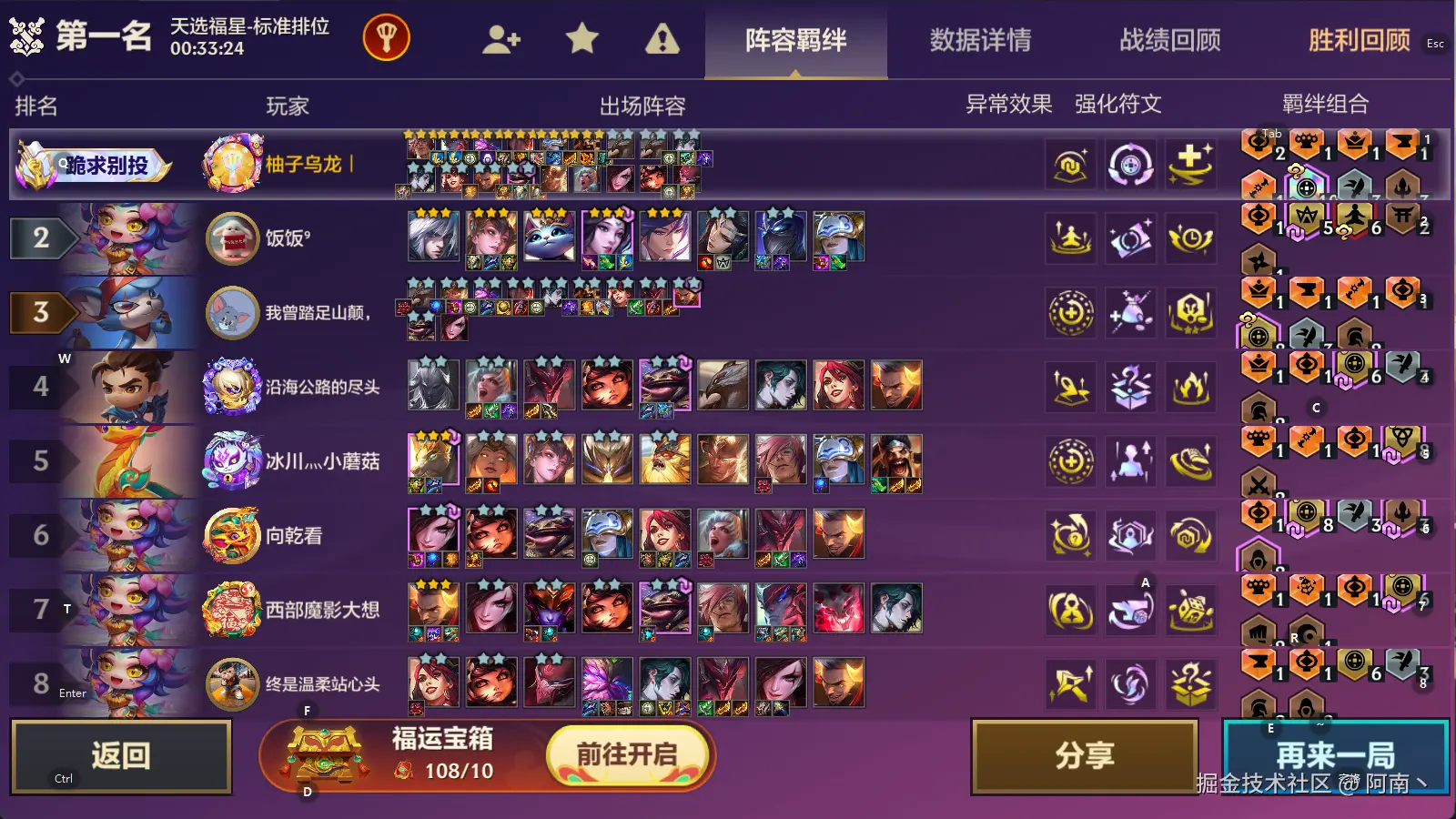 阿南丶于2025-02-14 08:21发布的图片