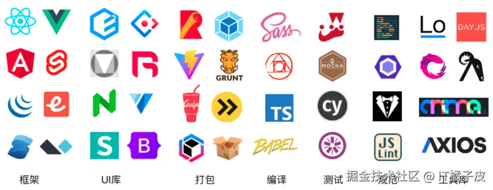 前端
