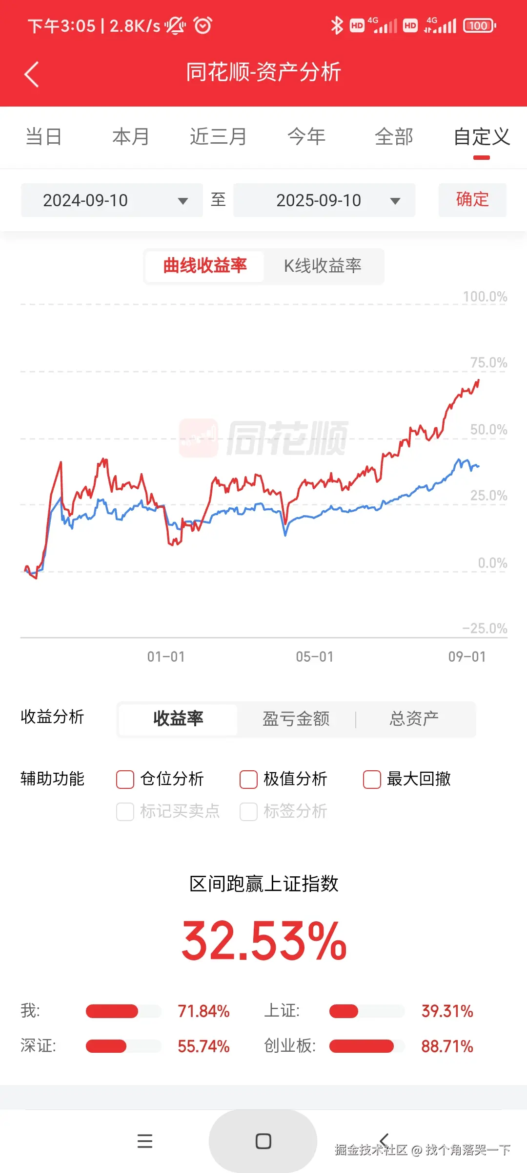 找个角落哭一下于2025-09-10 15:08发布的图片