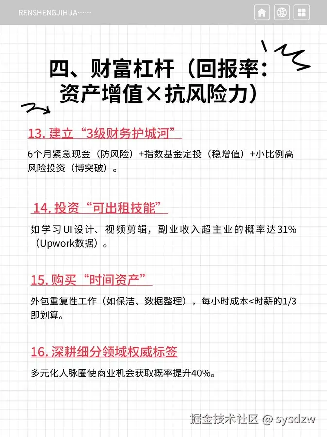 sysdzw于2025-03-24 16:39发布的图片