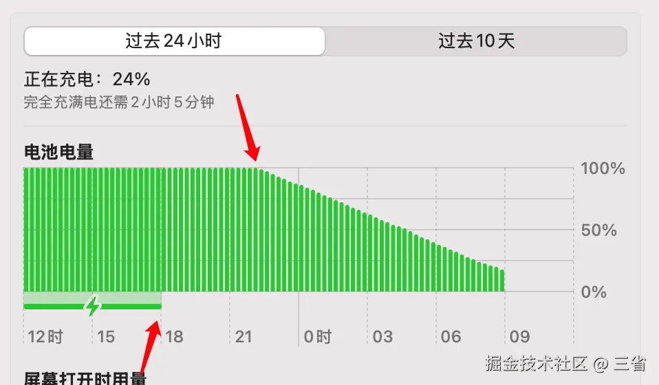 三省于2025-03-18 01:07发布的图片