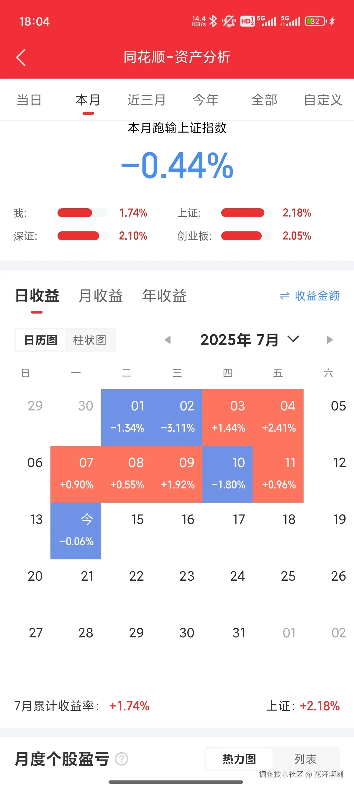 花开顷刻于2025-07-14 10:06发布的图片