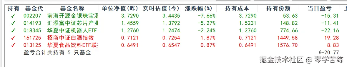 琴学苦练于2026-02-02 16:57发布的图片
