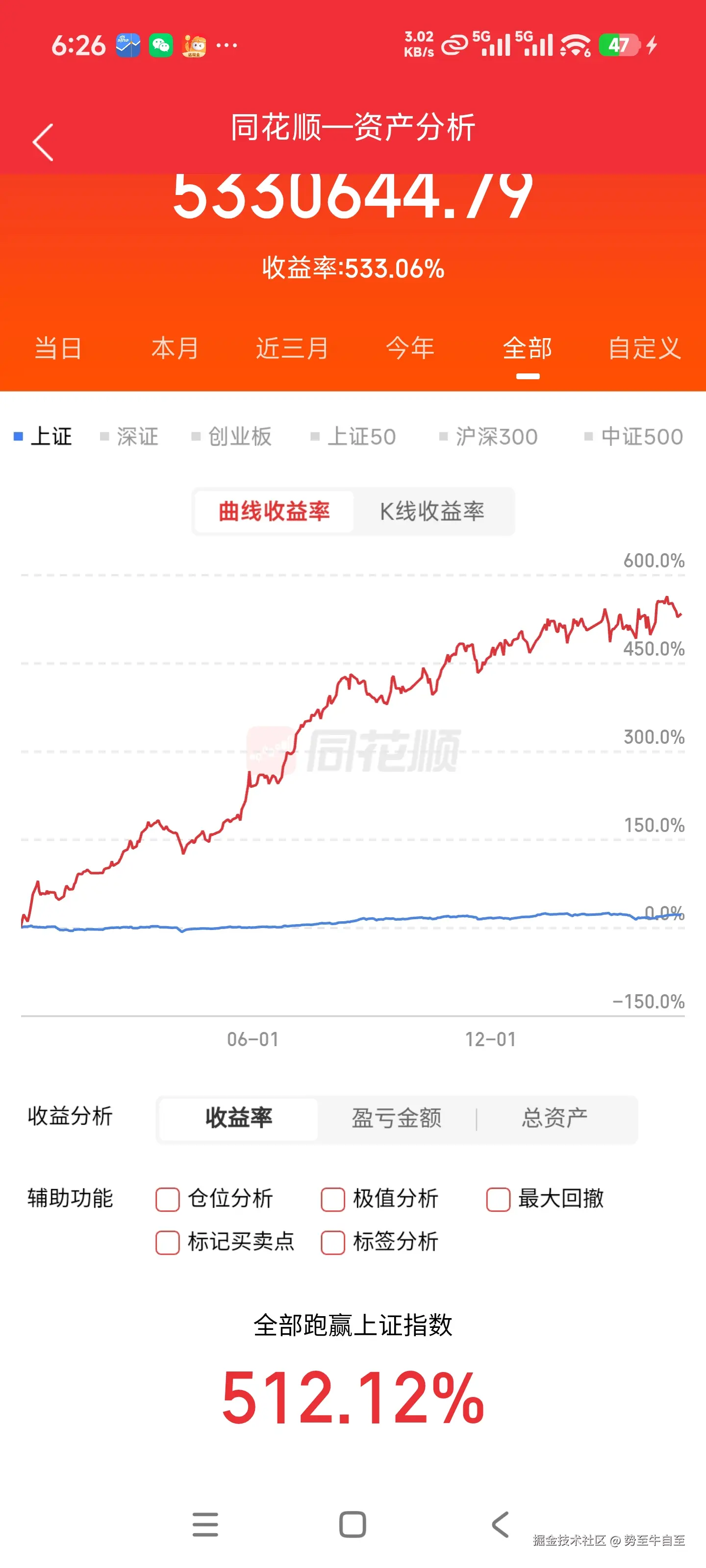 势至牛自至于2026-04-27 19:53发布的图片