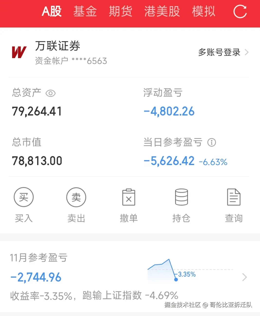 哥伦比亚拆迁队于2025-11-06 15:11发布的图片