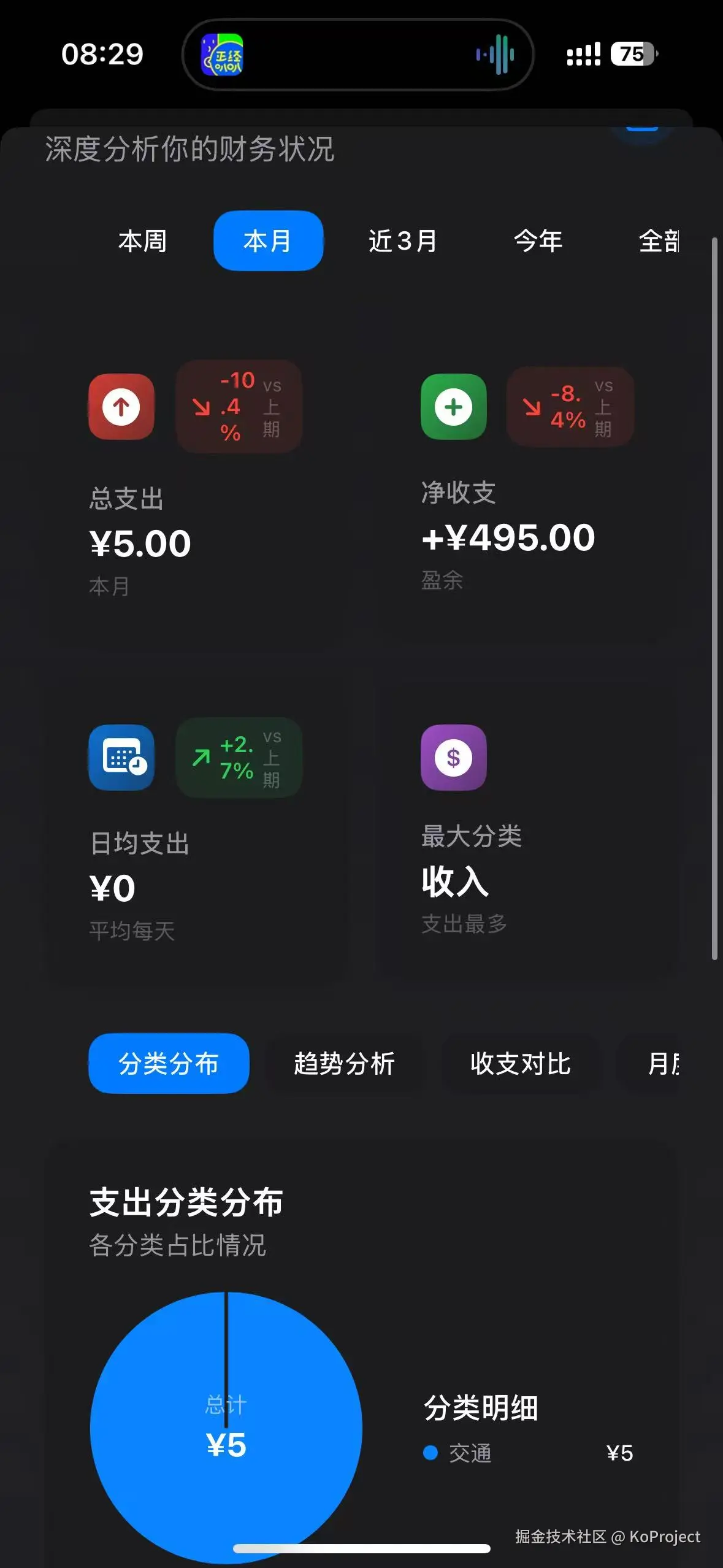 KoProject于2025-08-15 09:28发布的图片