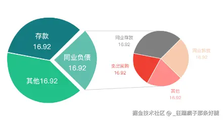 _狂踹瘸子那条好腿于2024-11-12 17:39发布的图片