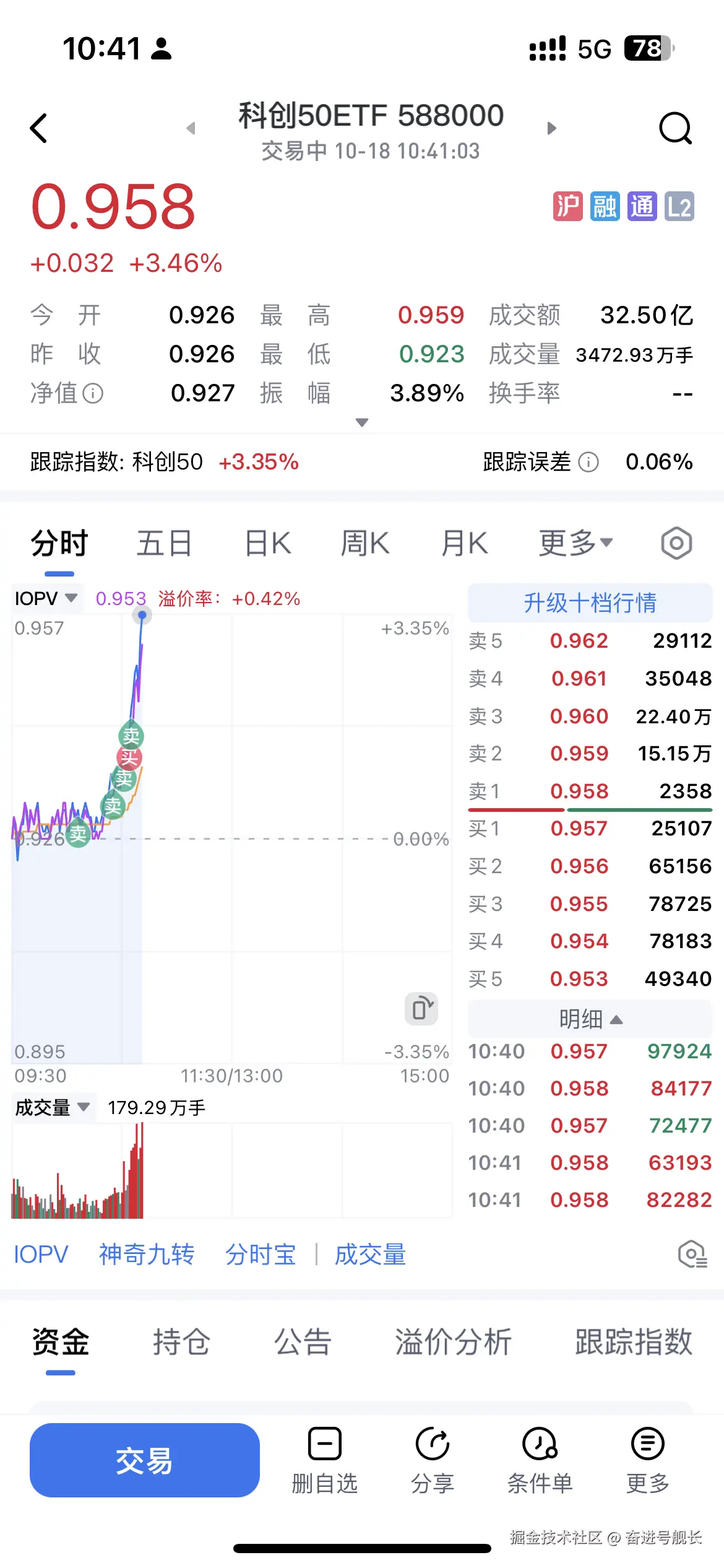 奋进号舰长于2024-10-18 06:13发布的图片
