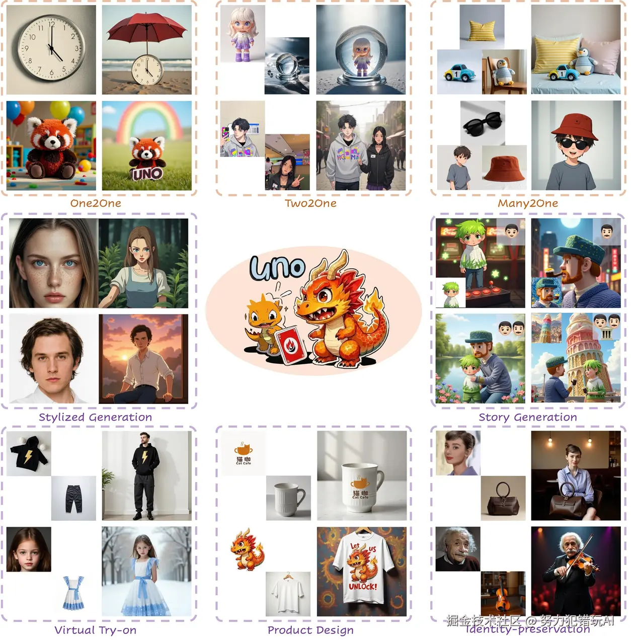 努力犯错玩AI于2025-04-22 23:03发布的图片