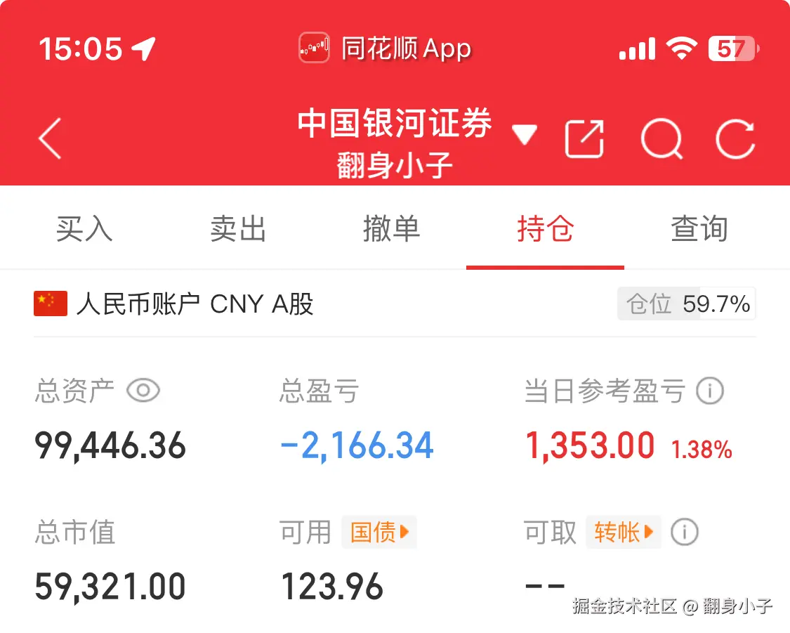 翻身小子于2025-04-02 15:05发布的图片