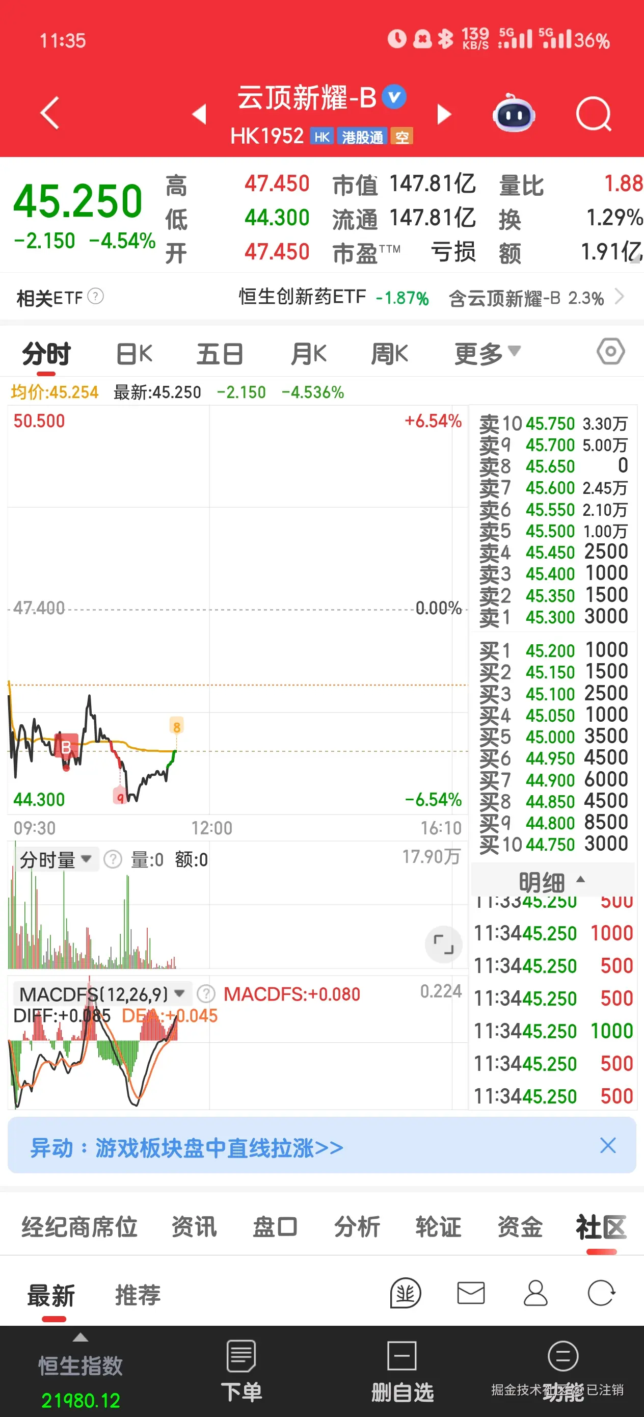 已注销于2025-04-28 11:38发布的图片