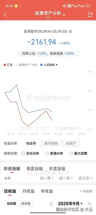 太王于2025-09-23 15:37发布的图片