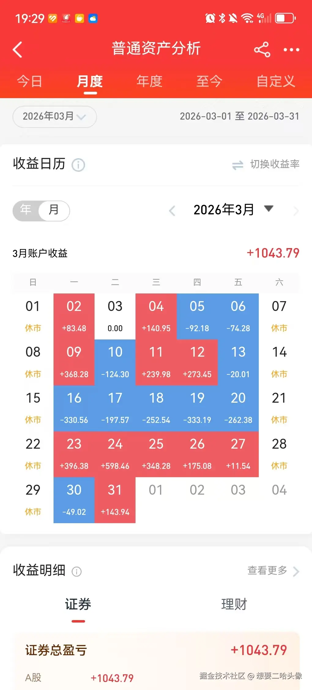 想要二哈头像于2026-04-01 19:49发布的图片