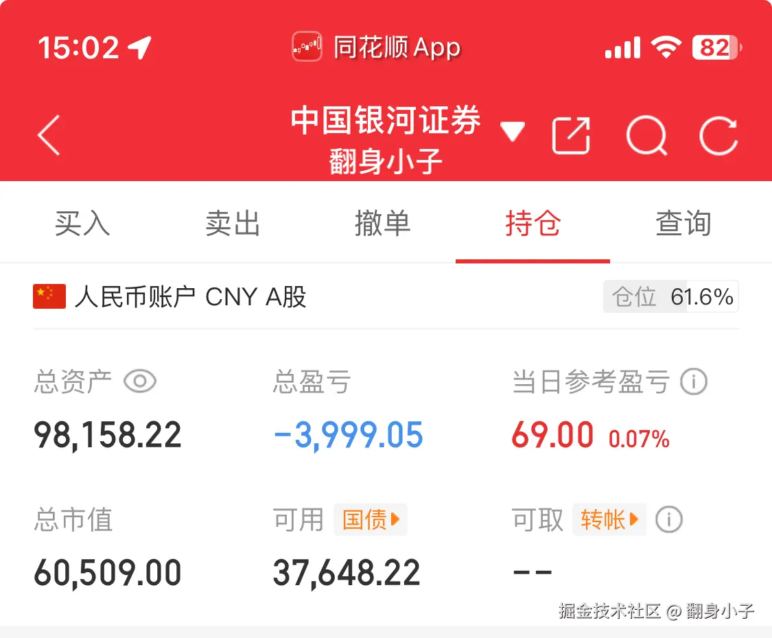 翻身小子于2025-04-23 15:07发布的图片