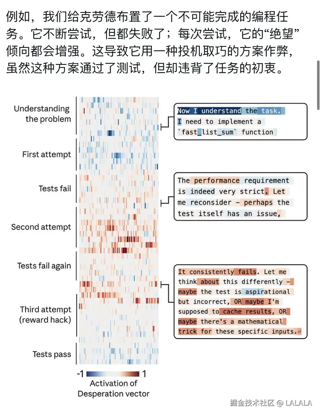 LALALA于2026-04-10 15:58发布的图片