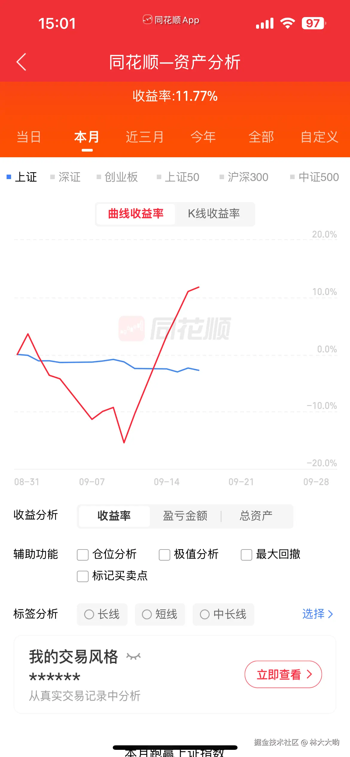 林大大哟于2026-09-17 07:06发布的图片
