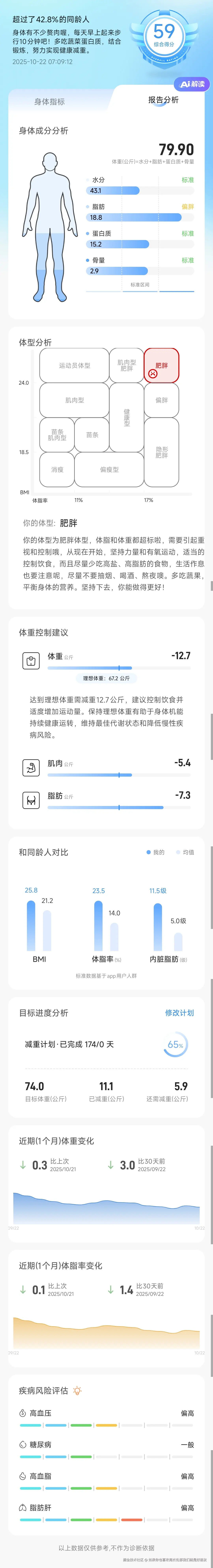 如果你也喜欢周杰伦那我们就是好朋友于2025-10-22 15:36发布的图片