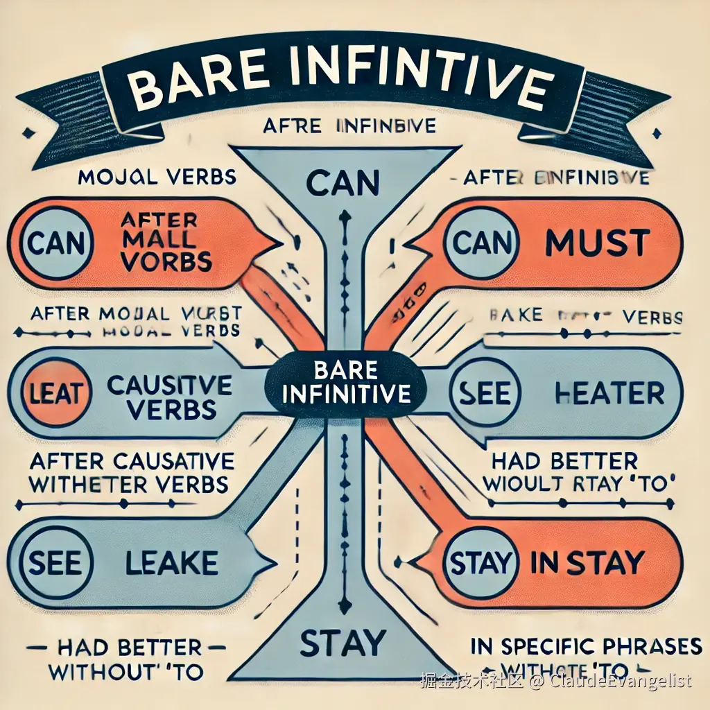 ClaudeEvangelist于2024-07-21 21:00发布的图片