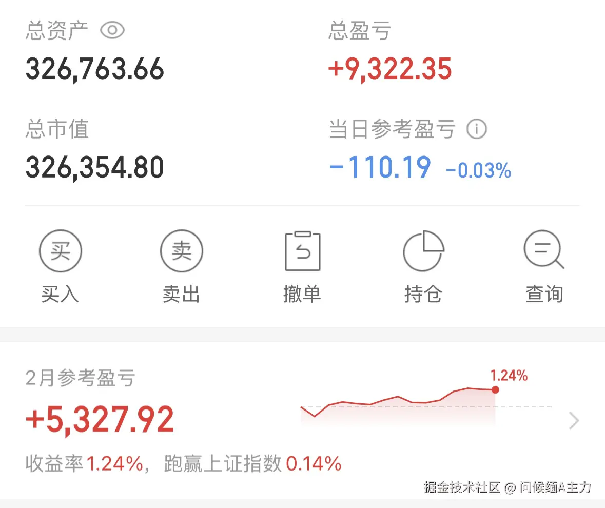 问候缅A主力于2026-02-27 15:02发布的图片
