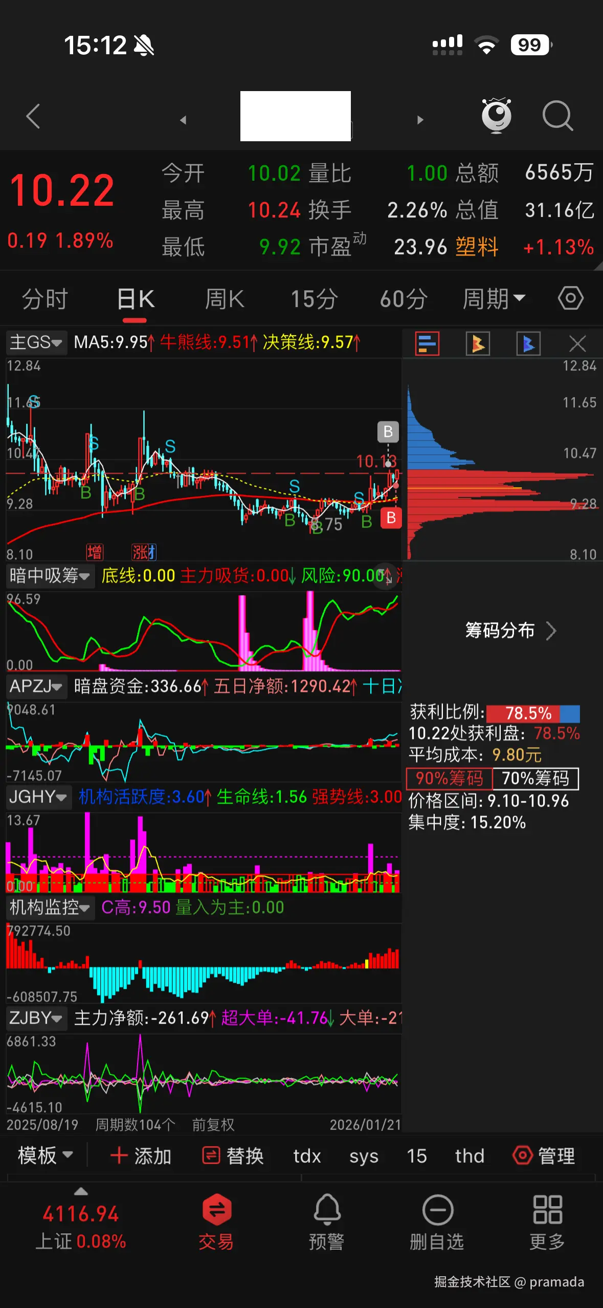 pramada于2026-01-21 15:43发布的图片