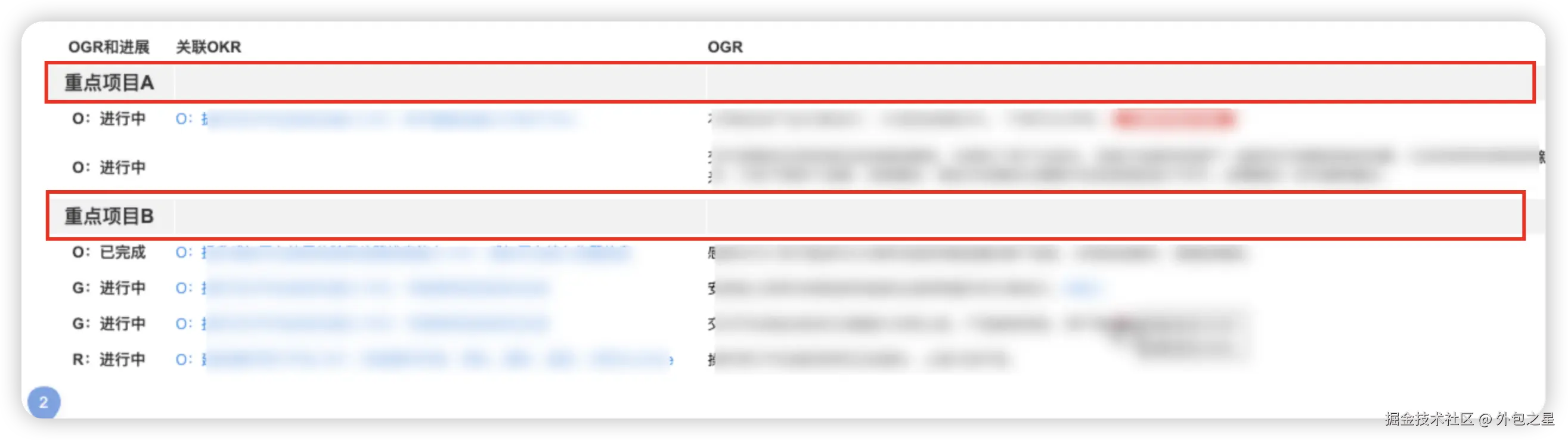 外包之星于2024-10-08 12:17发布的图片