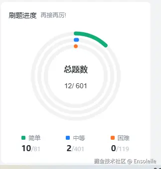 Ensoleile于2024-12-19 00:18发布的图片