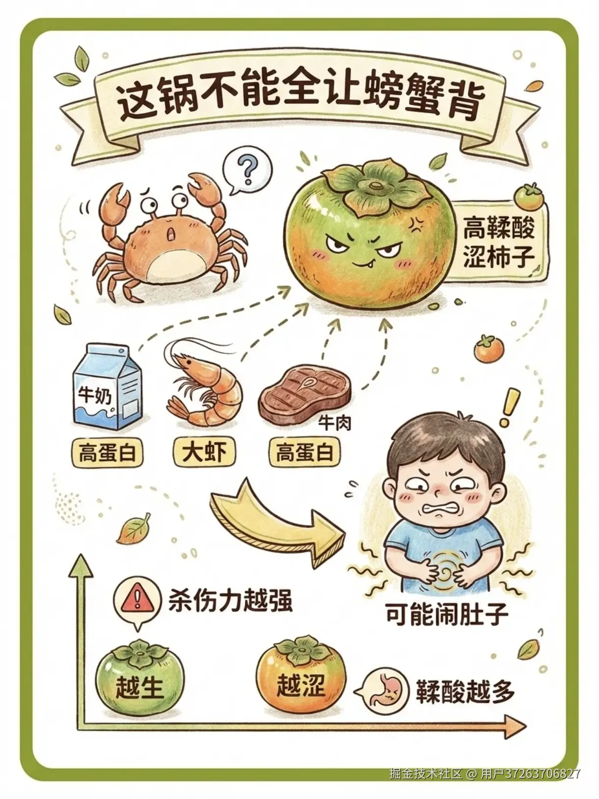 用户37263706827于2026-01-30 10:42发布的图片