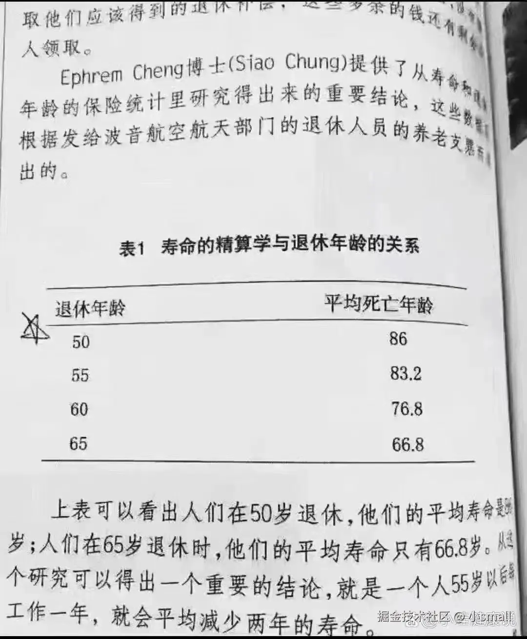 小small于2024-07-22 16:25发布的图片