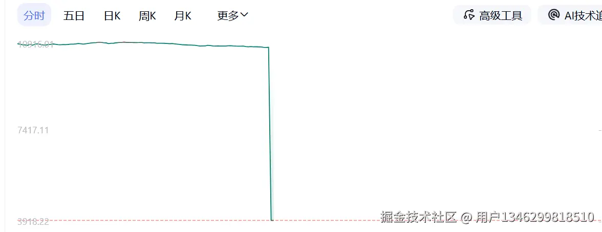 用户1346299818510于2026-03-31 11:11发布的图片