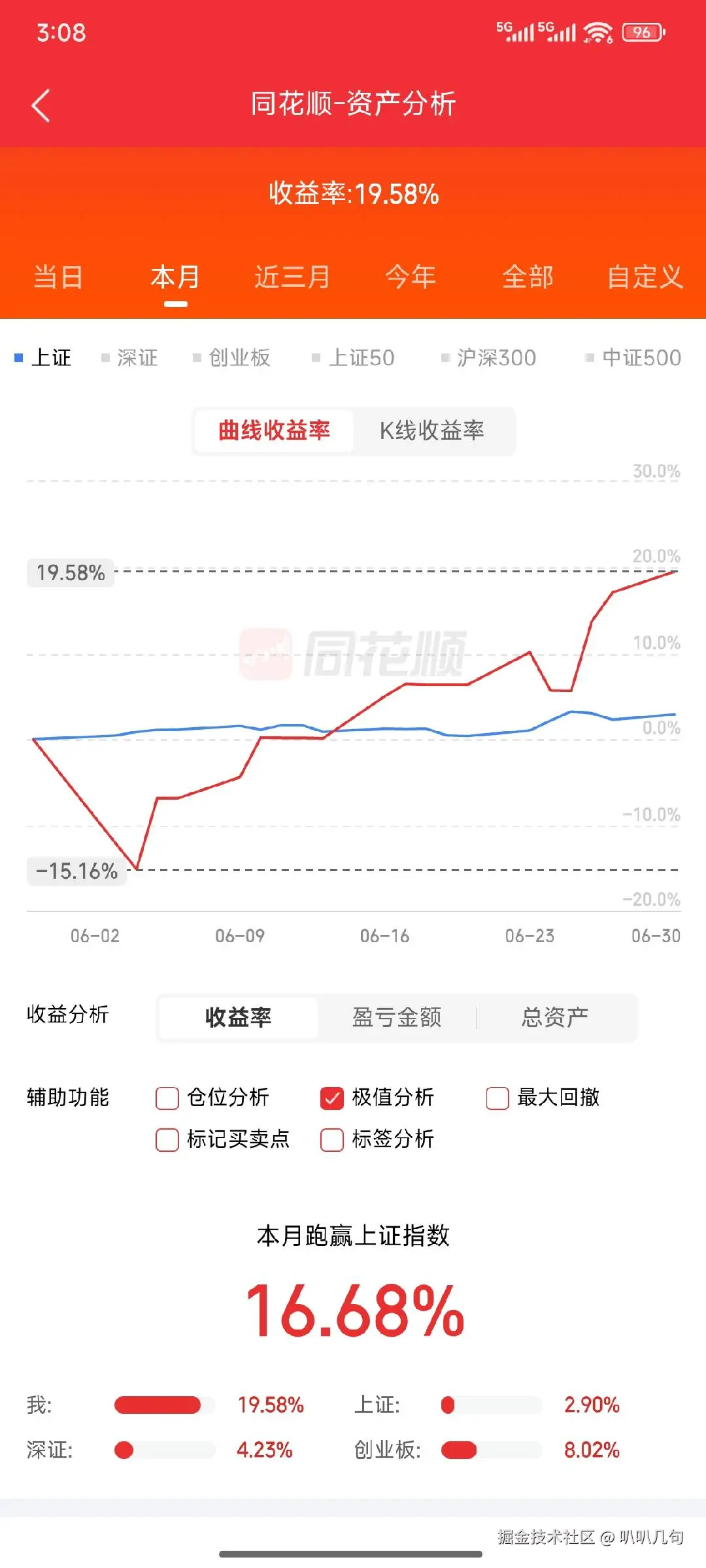叭叭几句于2025-06-30 07:11发布的图片