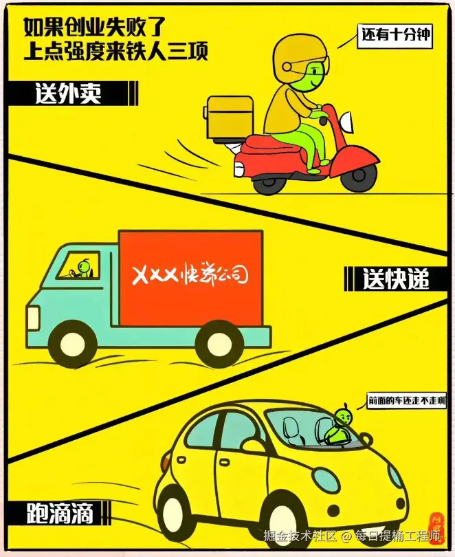 每日提桶工程师于2024-07-24 16:42发布的图片